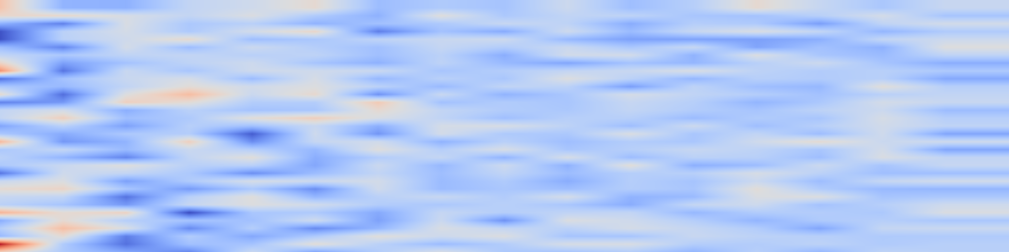 DS1 spectrogram: HQFS: Hybrid Quantum Classical Financial Security with VQC Forecasting, QUBO Annealing, and Audit-Ready Post-Quantum Signing