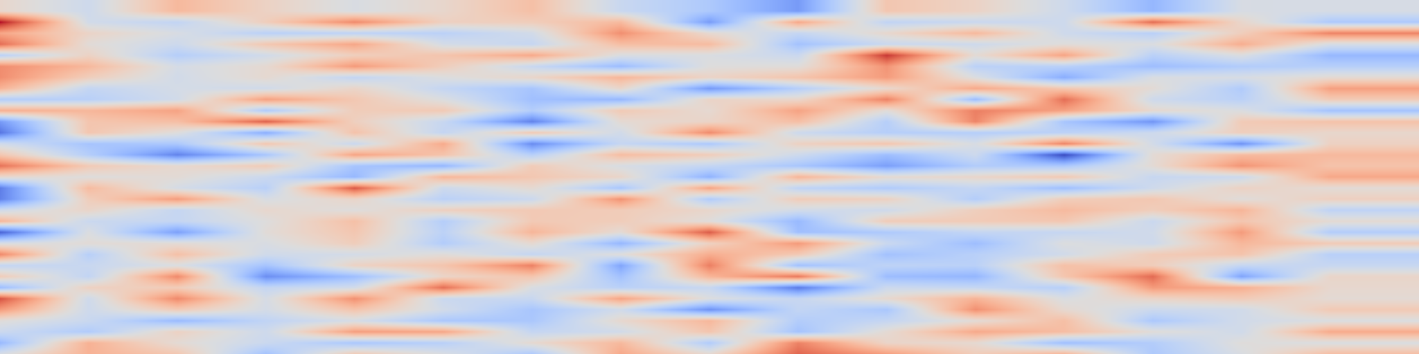 DS1 spectrogram: `Attention-Guided Cross-Temporal Clustering for Self-Supervised Video Object Segmentation