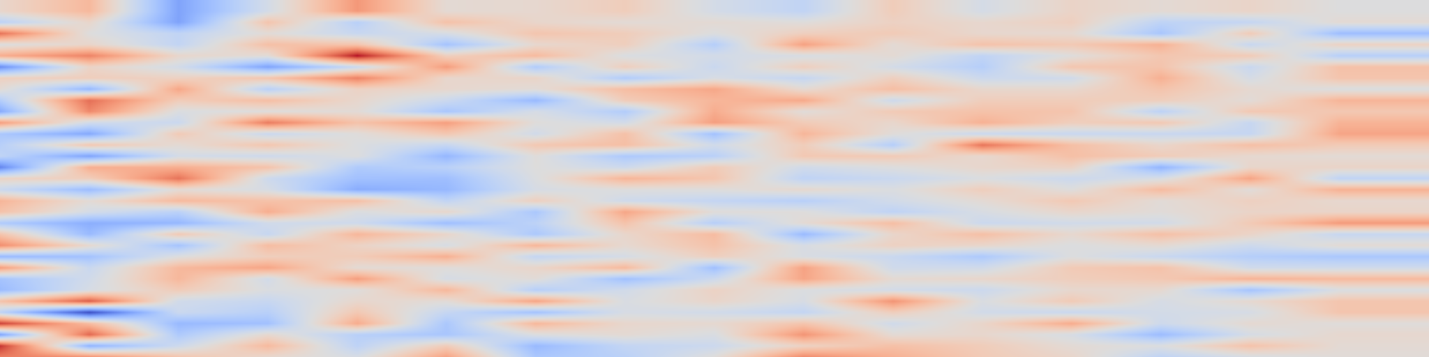 DS1 spectrogram: TC-LoRA: Temporally Modulated Conditional LoRA for Adaptive Diffusion
Control