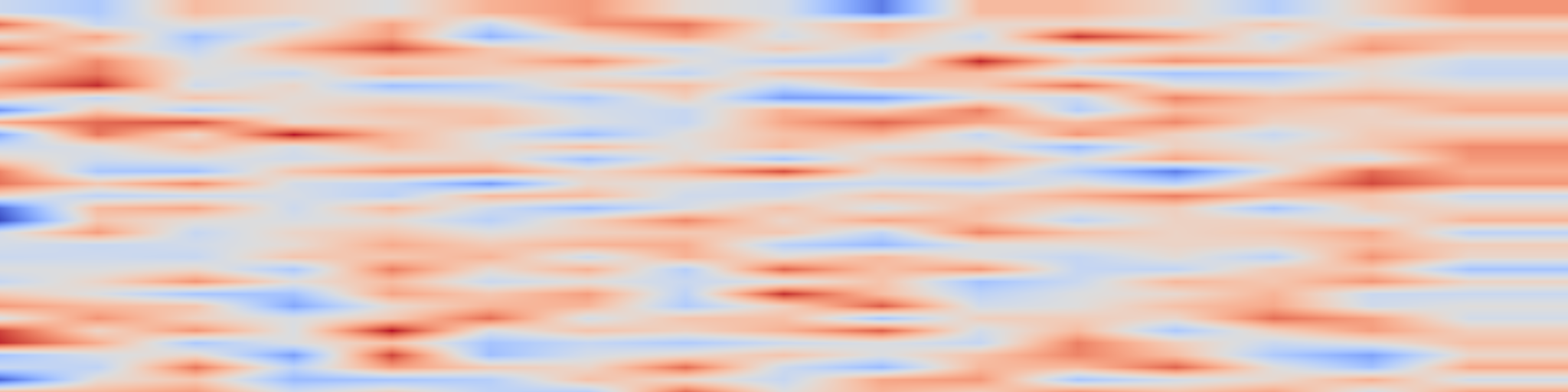 DS1 spectrogram: Video-Based Detection of squint and cataract for accessibility-aware adaptive web interface rendering