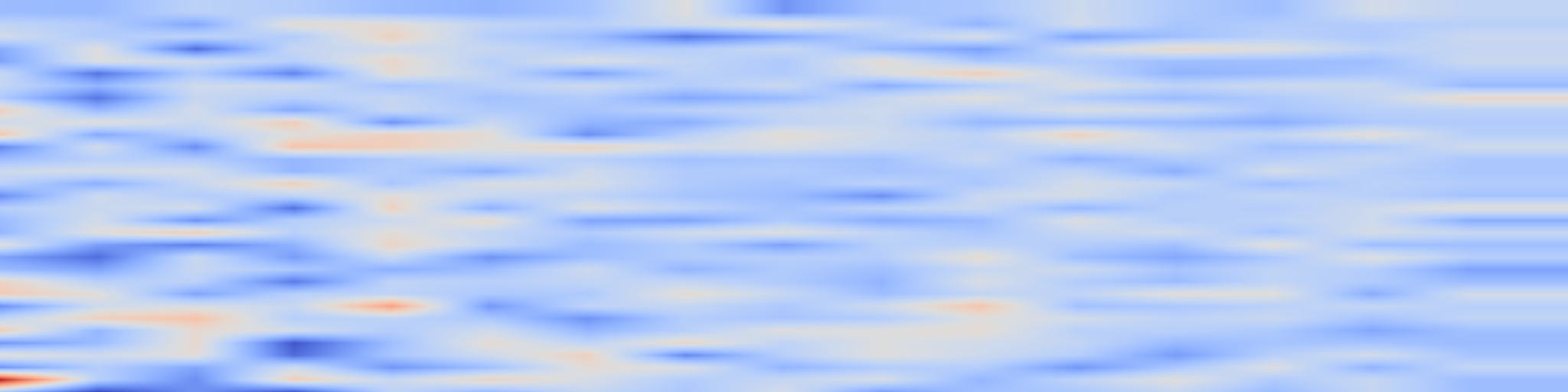 DS1 spectrogram: Revisiting ML Training under Fully Homomorphic Encryption: Convergence Guarantees, Differential Privacy, and Efficient Algorithms