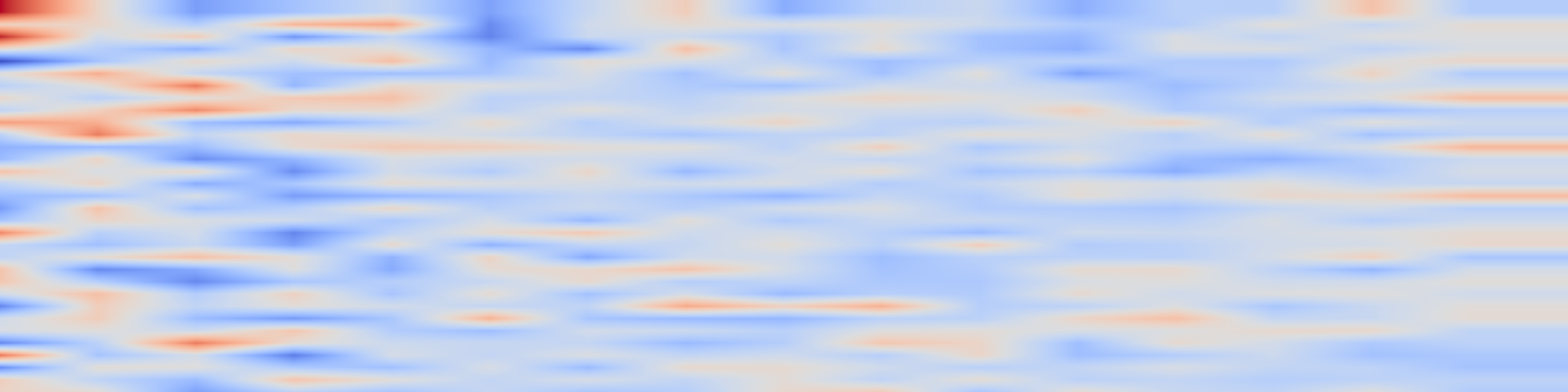 DS1 spectrogram: PixNerd: Pixel Neural Field Diffusion