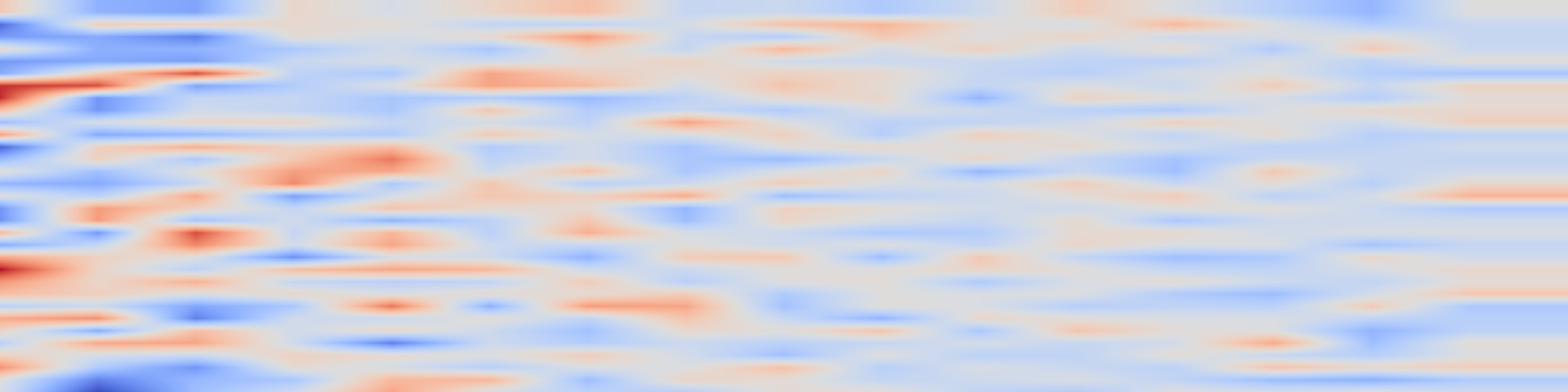 DS1 spectrogram: The Sampling Complexity of Condorcet Winner Identification in Dueling Bandits