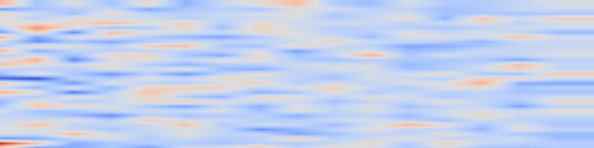 DS1 spectrogram: ProfVLM: A Lightweight Video-Language Model for Multi-View Proficiency
Estimation