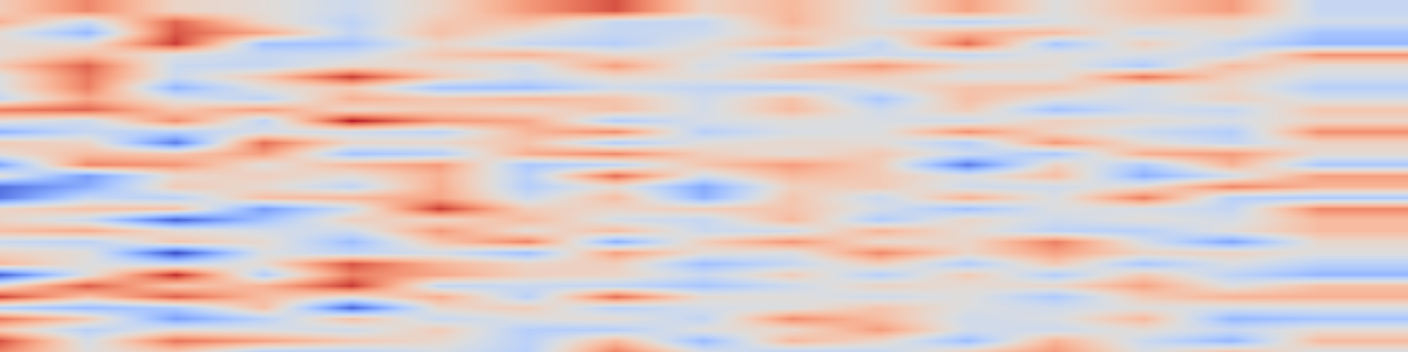 DS1 spectrogram: Multi-View 3D Point Tracking