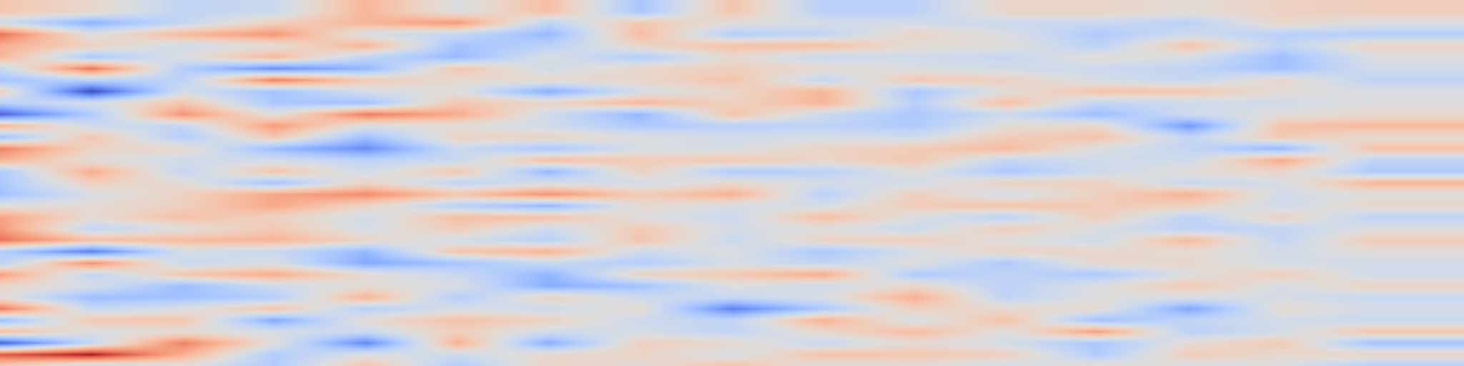 DS1 spectrogram: Squeezing Capacity from Multimodal Large Language Models for Subject-driven Generation