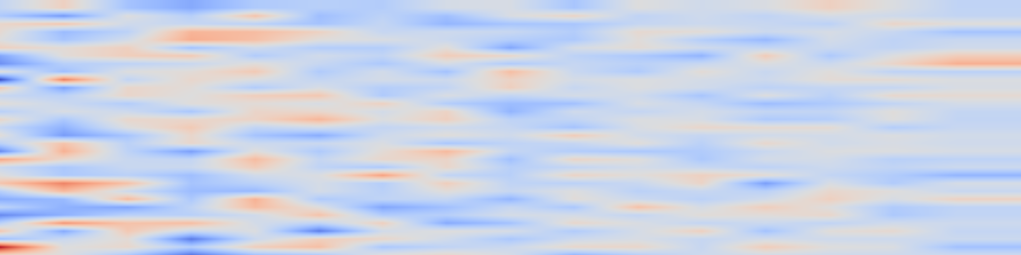 DS1 spectrogram: Rethinking the Role of Tensor Decompositions in Post-Training LLM Compression