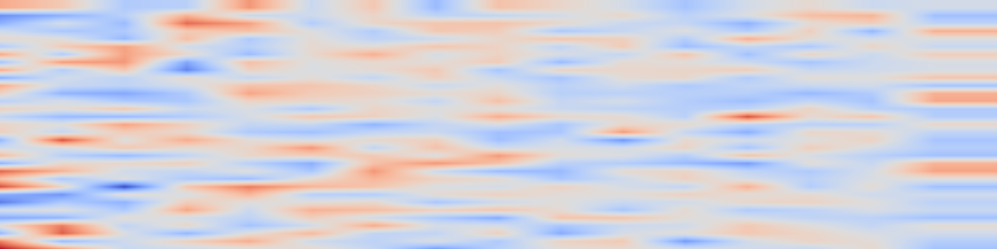 DS1 spectrogram: ComProScanner: A multi-agent based framework for composition-property
structured data extraction from scientific literature