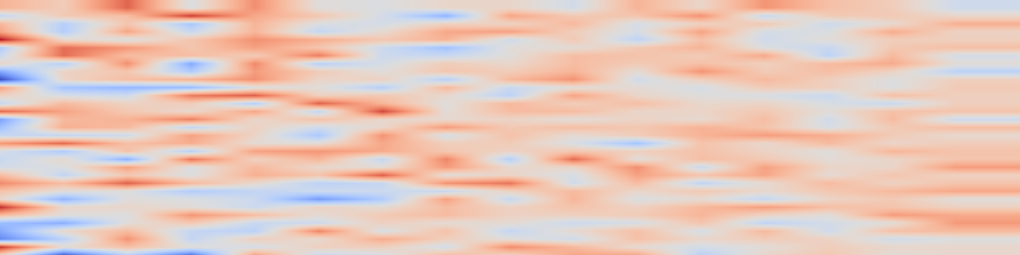 DS1 spectrogram: Digital Linguistic Bias in Spanish: Evidence from Lexical Variation in LLMs