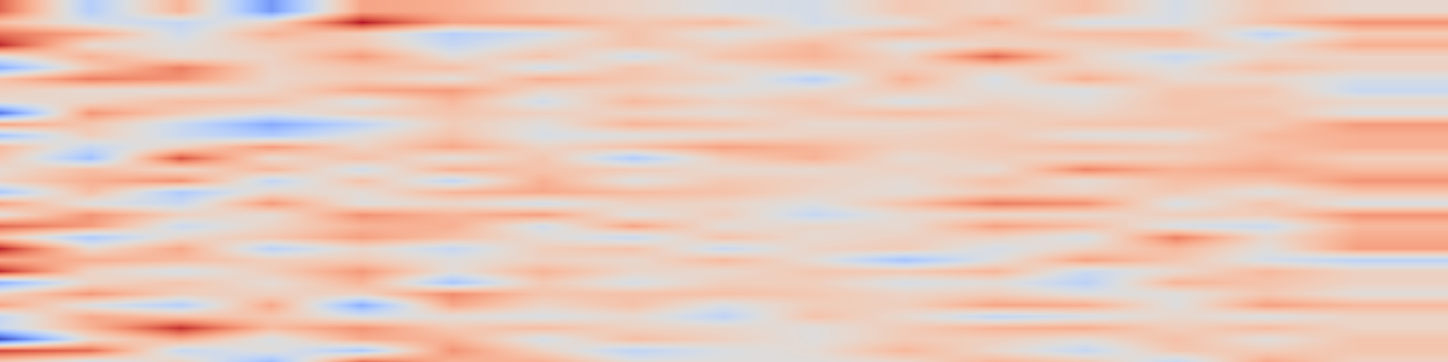 DS1 spectrogram: Generative Modeling of Bach-Style Symbolic Music: A Comparative Study of Autoregressive, Latent-Variable, and Adversarial Approaches