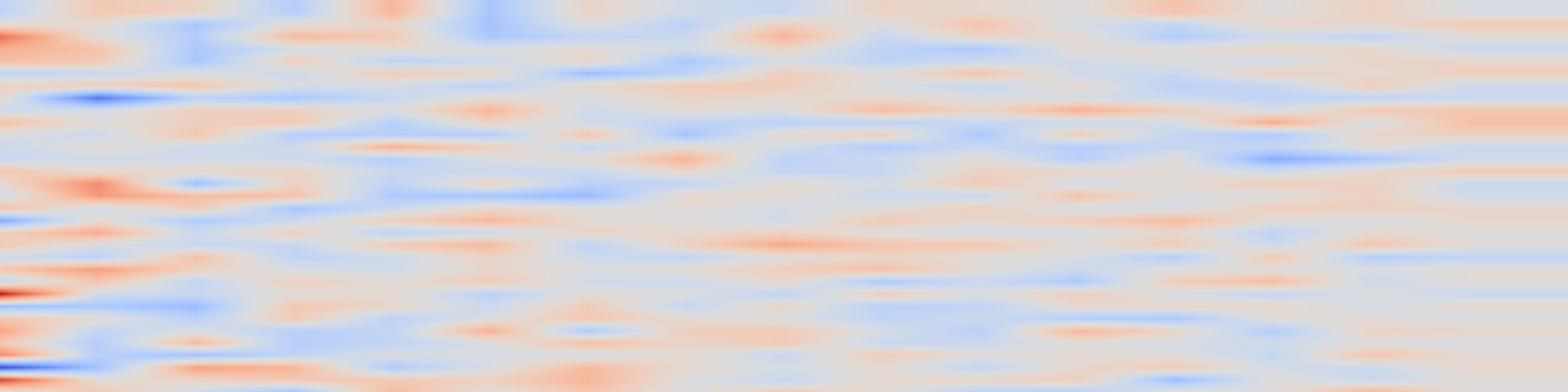 DS1 spectrogram: RoboDream: Compositional World Models for Scalable Robot Data Synthesis