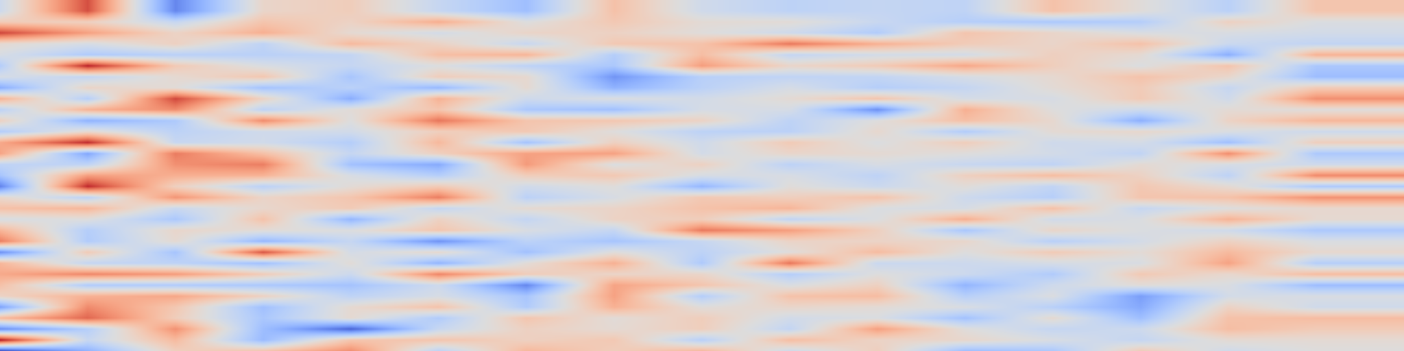 DS1 spectrogram: Emotion-Controllable Generalized Talking Face Generation