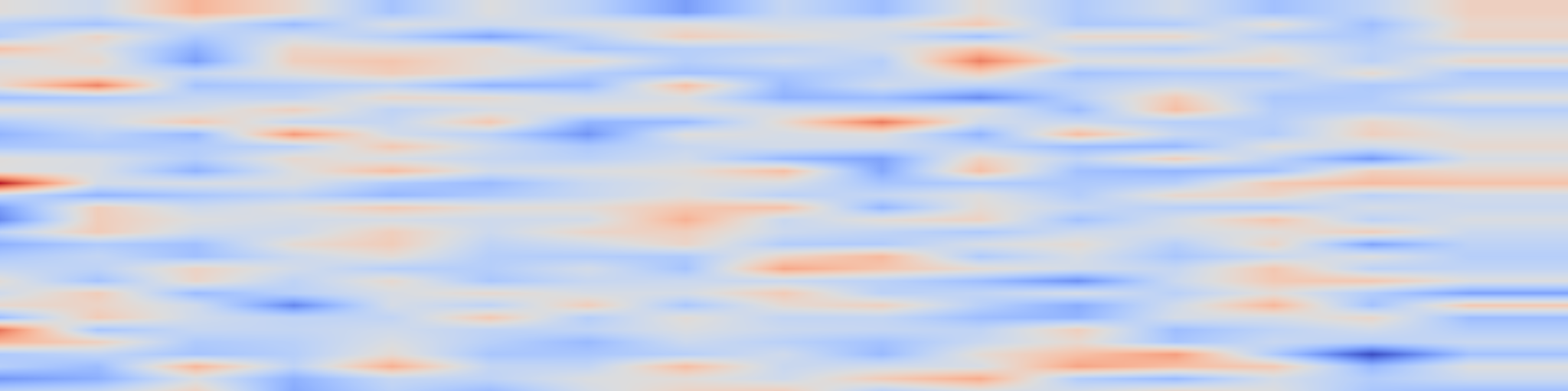 DS1 spectrogram: Video Diffusion Models