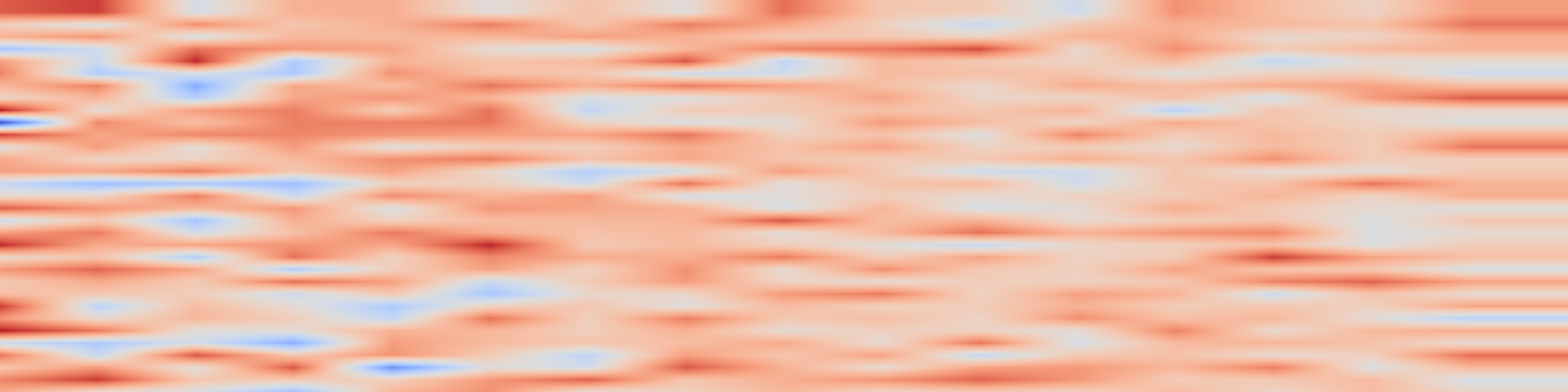 DS1 spectrogram: Grokking in Linear Estimators -- A Solvable Model that Groks without
Understanding