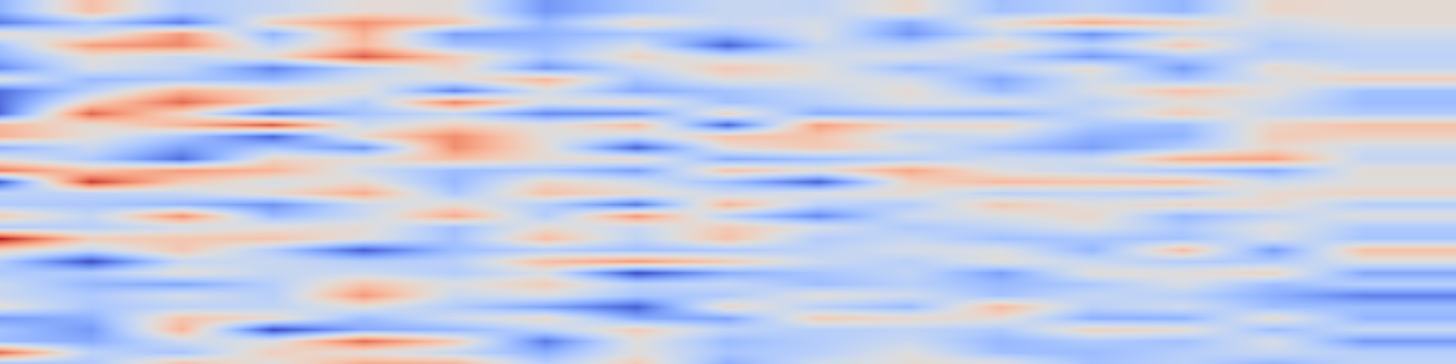 DS1 spectrogram: In-context Learning and Induction Heads