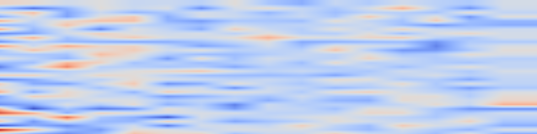 DS1 spectrogram: EDGE-LLM: Enabling Efficient Large Language Model Adaptation on Edge
Devices via Layerwise Unified Compression and Adaptive Layer Tuning and
Voting
