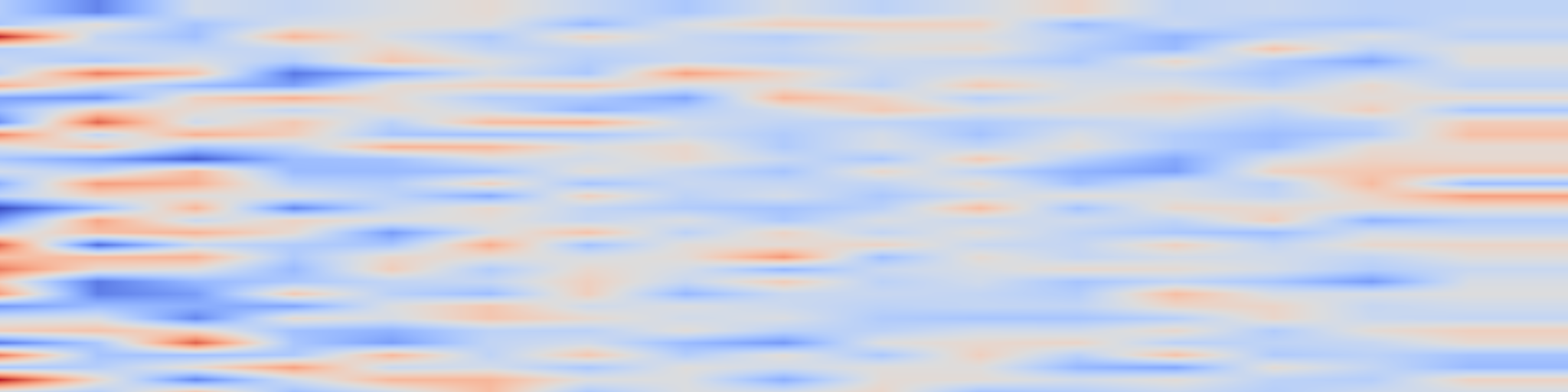 DS1 spectrogram: Scaling Tasks, Not Samples: Mastering Humanoid Control through Multi-Task Model-Based Reinforcement Learning