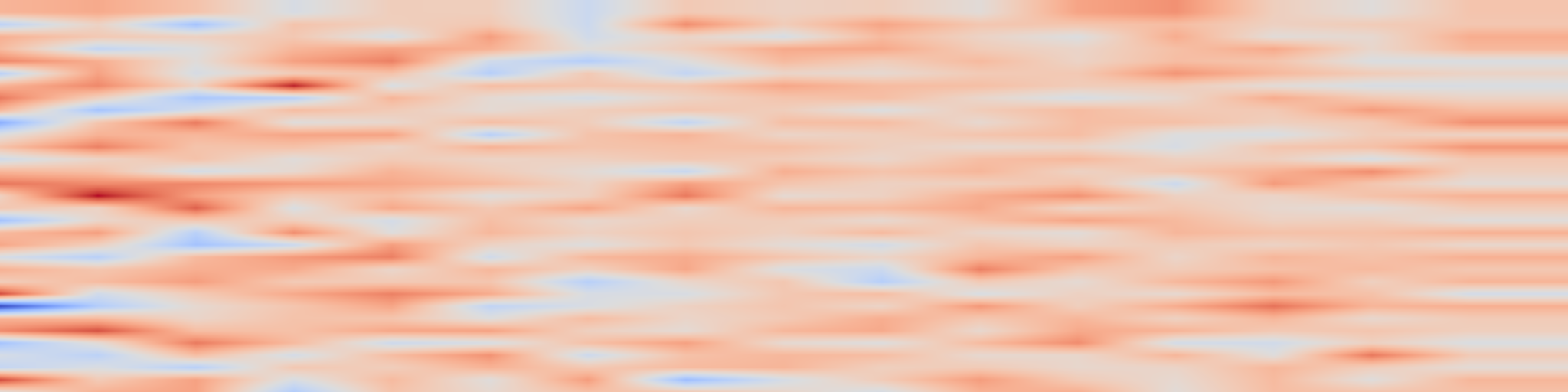 DS1 spectrogram: The Labyrinth and the Thread: Rethinking Regularizations in Sequential Knowledge Editing for Large Language Models