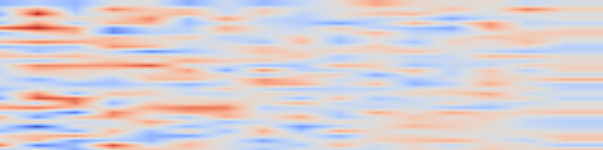 DS1 spectrogram: Proxy-Based Approximation of Shapley and Banzhaf Interactions