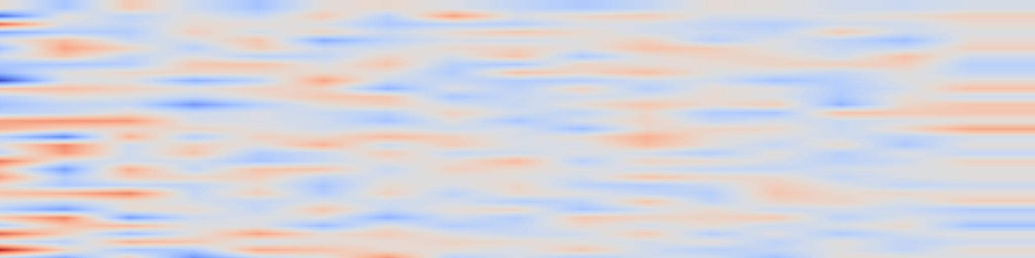 DS1 spectrogram: CodeRL: Mastering Code Generation through Pretrained Models and Deep
Reinforcement Learning