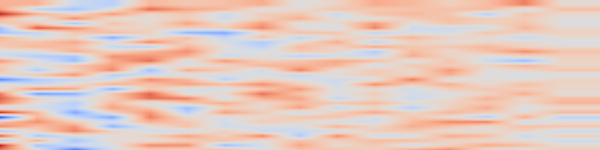 DS1 spectrogram: Temporal Prototyping and Hierarchical Alignment for Unsupervised Video-based Visible-Infrared Person Re-Identification
