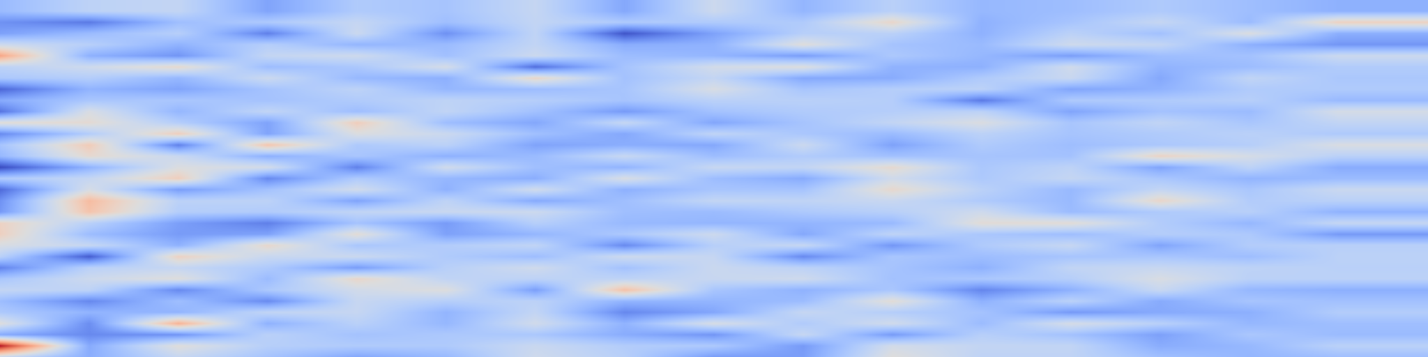 DS1 spectrogram: TIAR: Trajectory-Informed Advantage Reweighting for LLM Abstention Learning