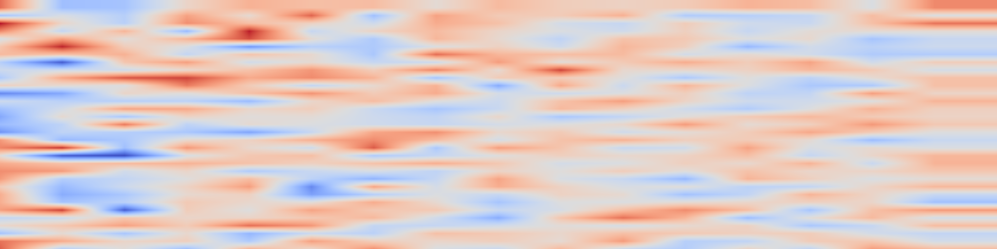 DS1 spectrogram: Forecasting Rare Language Model Behaviors