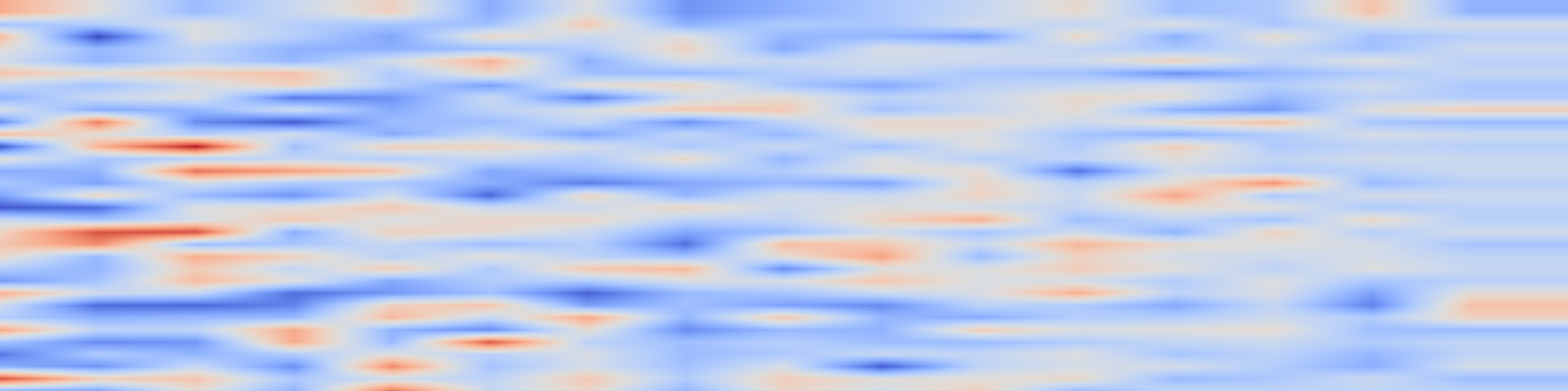 DS1 spectrogram: Stories of Your Life as Others: A Round-Trip Evaluation of LLM-Generated Life Stories Conditioned on Rich Psychometric Profiles