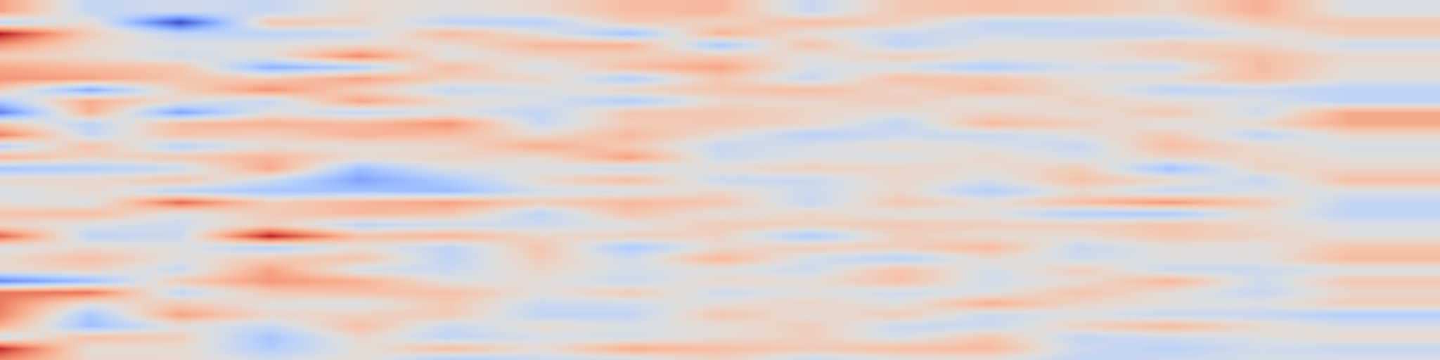 DS1 spectrogram: Spatial-Temporal Learning-Based Distributed Routing for Dynamic LEO Satellite Networks