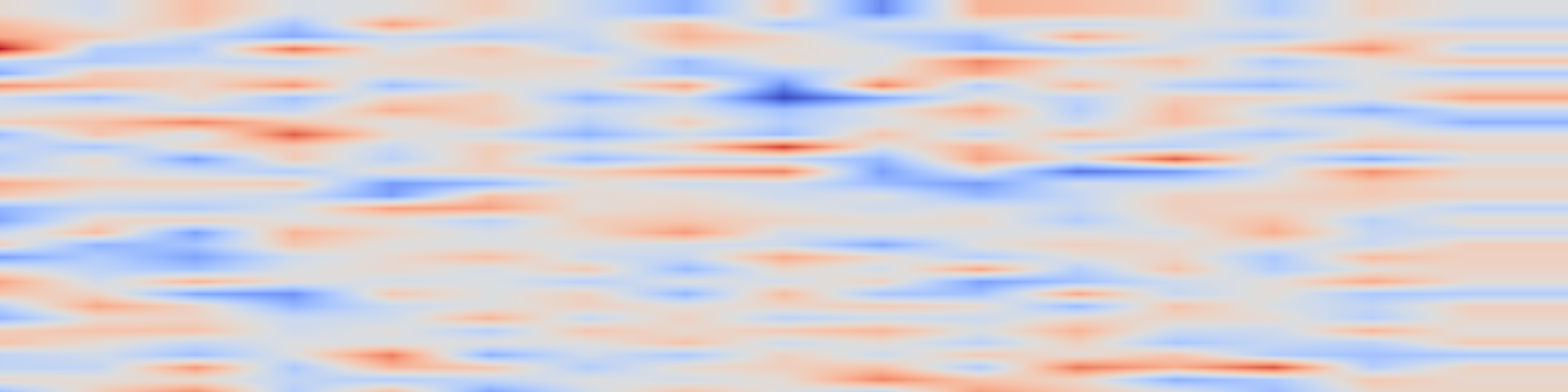 DS1 spectrogram: Learning to Decompose: Hypothetical Question Decomposition Based on
Comparable Texts