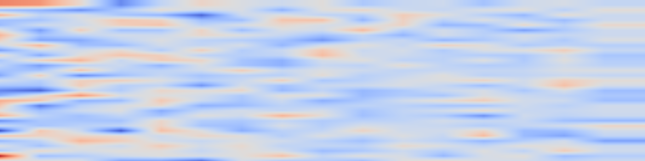 DS1 spectrogram: GRACE: Gradient-aligned Reasoning Data Curation for Efficient Post-training