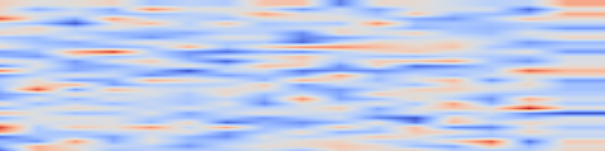 DS1 spectrogram: 3DMPE: 3D Multi-Perspective Embedding