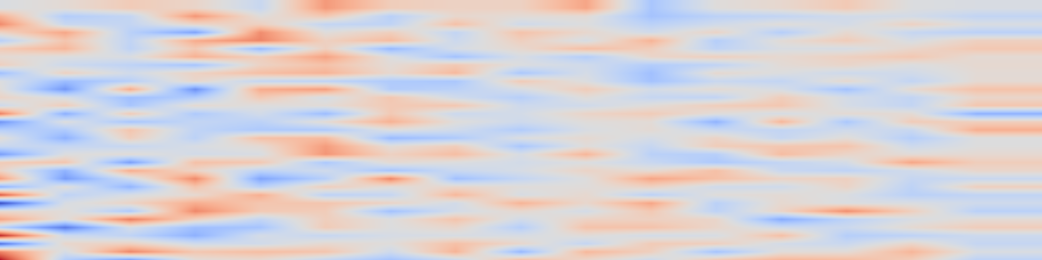DS1 spectrogram: OmniLiDAR: A Unified Diffusion Framework for Multi-Domain 3D LiDAR Generation