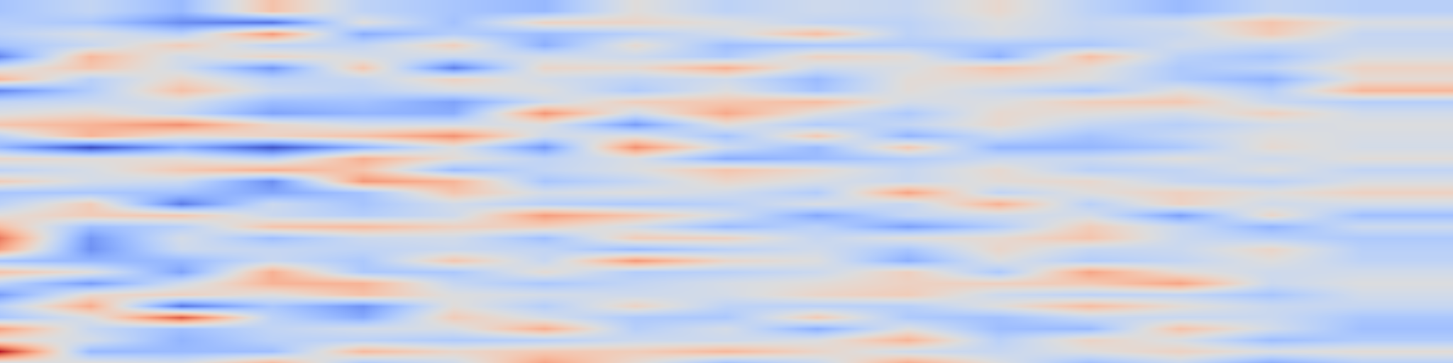 DS1 spectrogram: Scaling Agents via Continual Pre-training