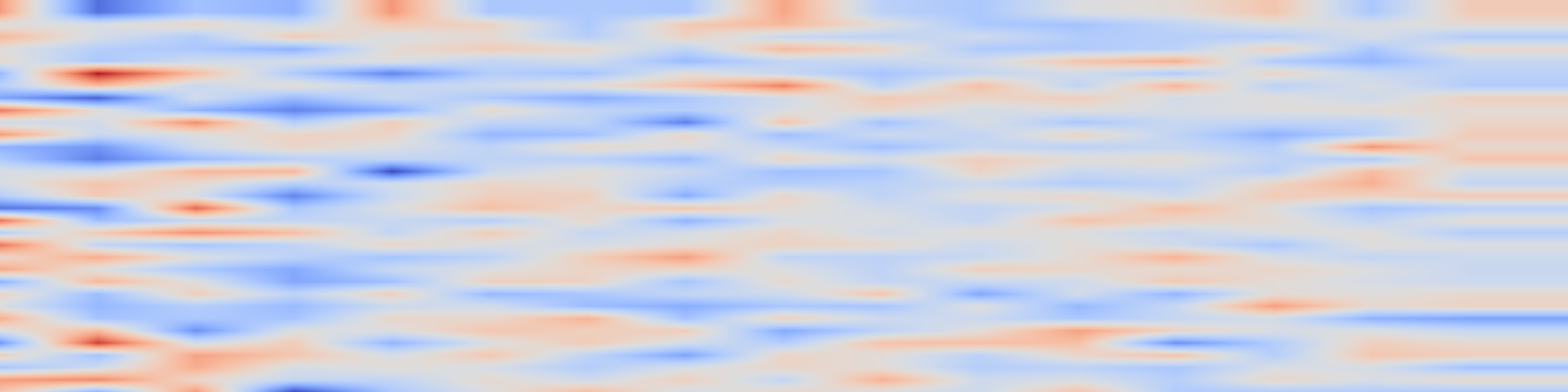 DS1 spectrogram: Stress-Testing Model Specs Reveals Character Differences among Language Models