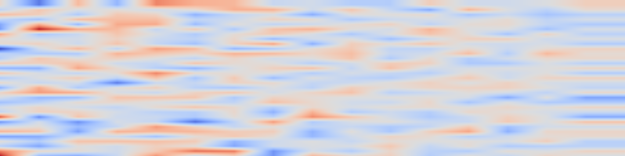 DS1 spectrogram: Knowledge Distillation and Dataset Distillation of Large Language
Models: Emerging Trends, Challenges, and Future Directions