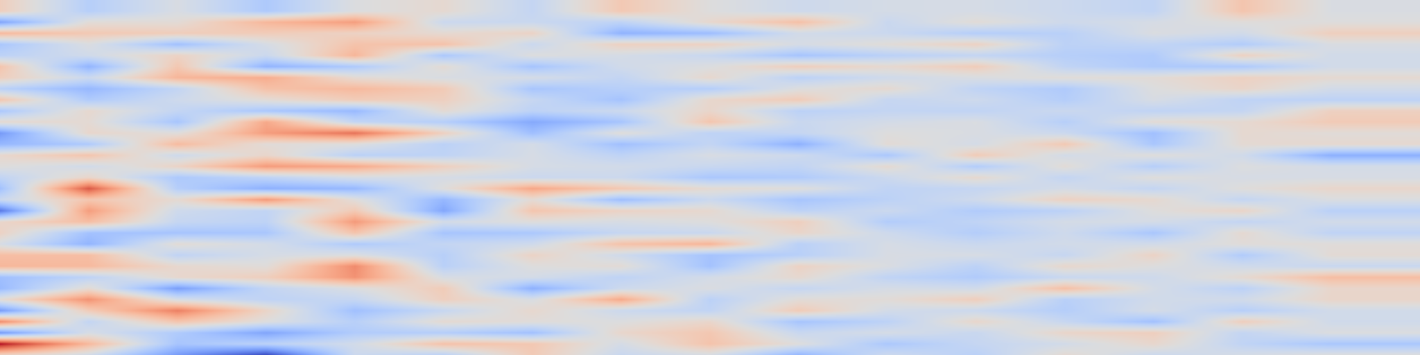 DS1 spectrogram: Hybrid Compression: Integrating Pruning and Quantization for Optimized Neural Networks