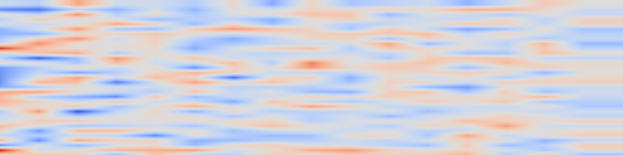 DS1 spectrogram: PI-TTA: Physics-Informed Source-Free Test-Time Adaptation for Robust Human Activity Recognition on Mobile Devices