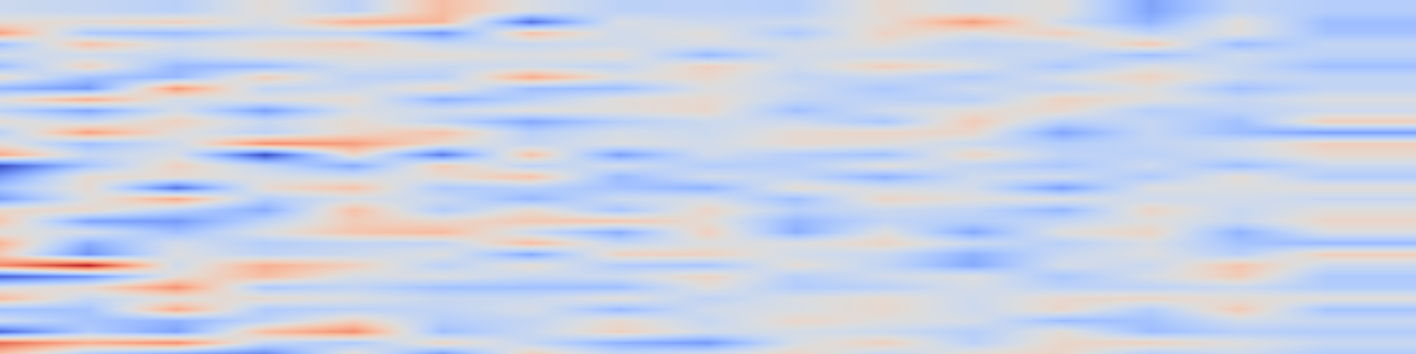 DS1 spectrogram: Seeing Beyond: Extrapolative Domain Adaptive Panoramic Segmentation