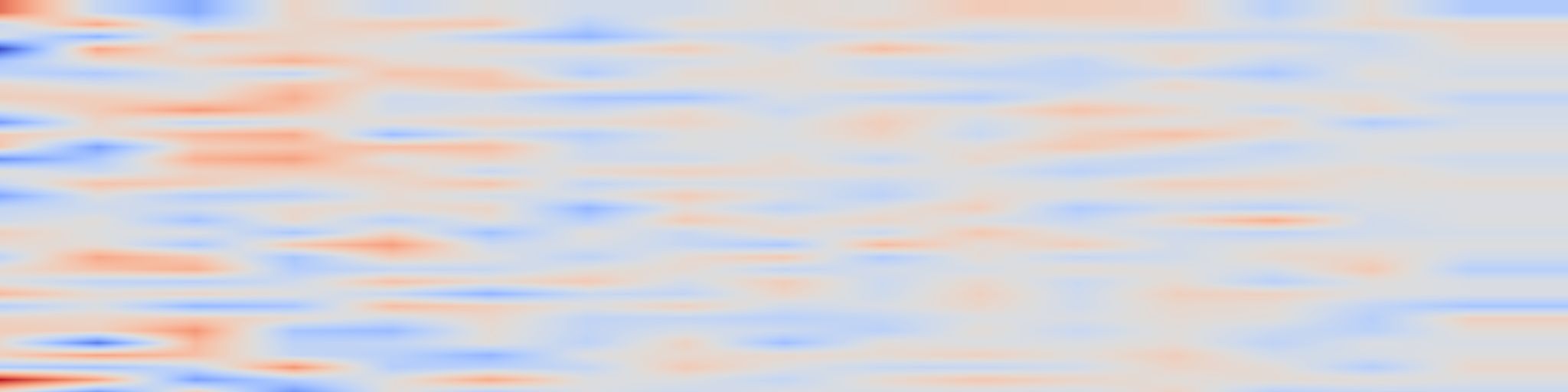 DS1 spectrogram: Quantum Policy Iteration via Amplitude Estimation and Grover Search --
Towards Quantum Advantage for Reinforcement Learning