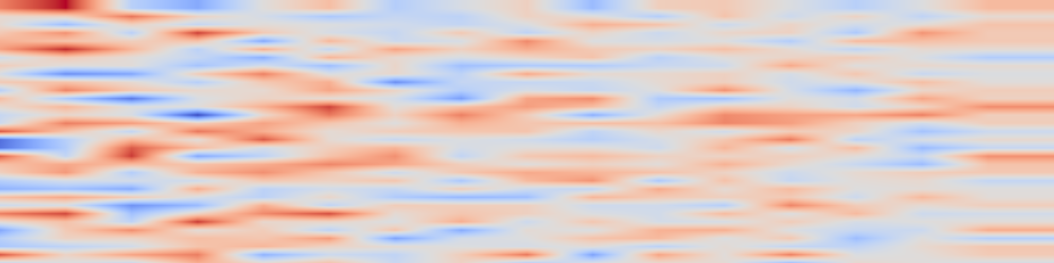 DS1 spectrogram: Scene Text Visual Question Answering