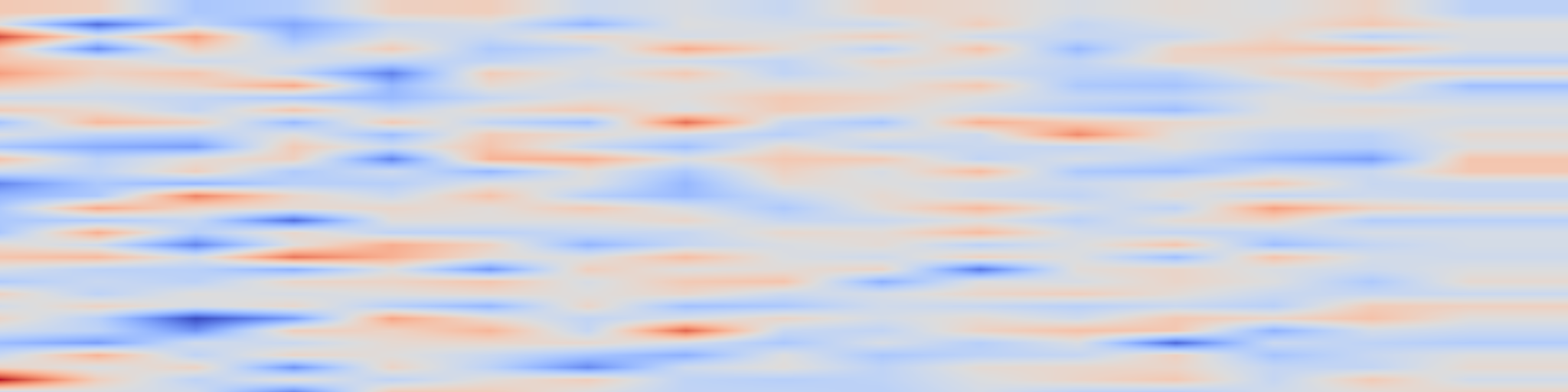 DS1 spectrogram: Interpretable Crisis Behavior Analysis Using Mobility and Social Media Data