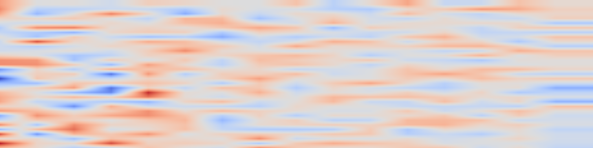 DS1 spectrogram: Training-Free Robust Interactive Video Object Segmentation