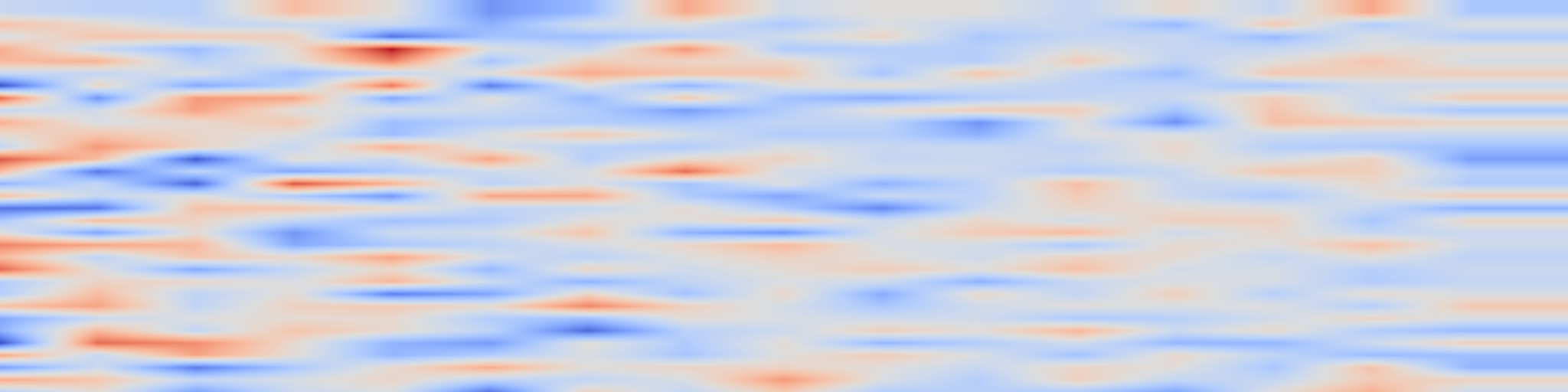 DS1 spectrogram: UniFormerV2: Spatiotemporal Learning by Arming Image ViTs with Video
UniFormer