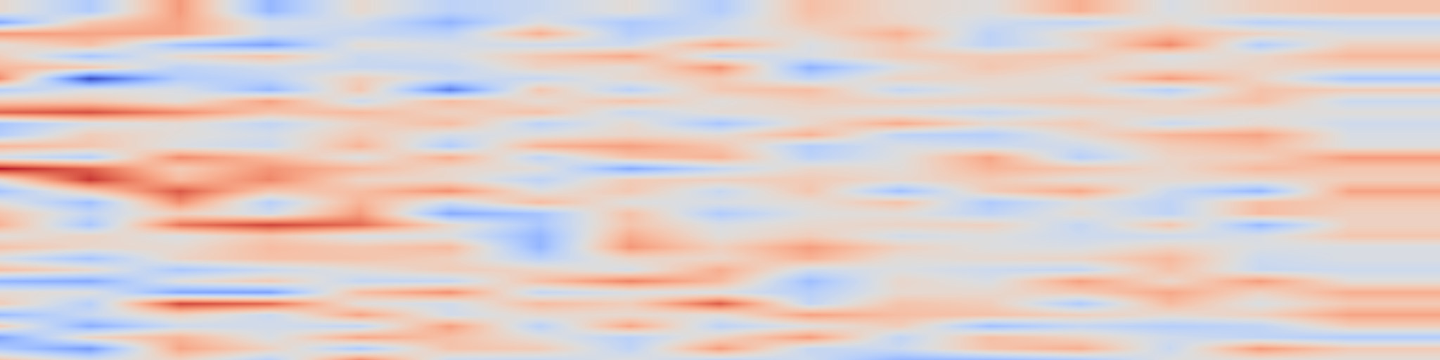 DS1 spectrogram: HairCLIP: Design Your Hair by Text and Reference Image