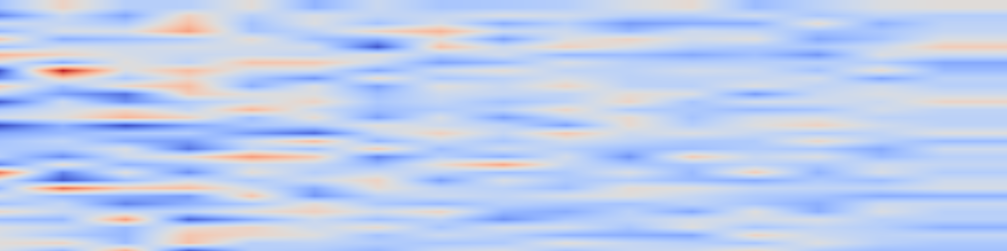 DS1 spectrogram: CRINN: Contrastive Reinforcement Learning for Approximate Nearest
Neighbor Search