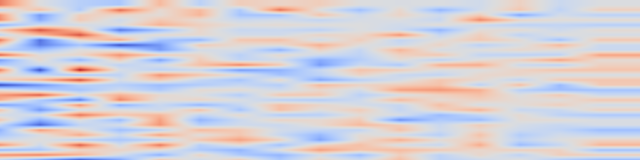 DS1 spectrogram: Re-evaluating Confidence Remasking in Masked Diffusion Language Models