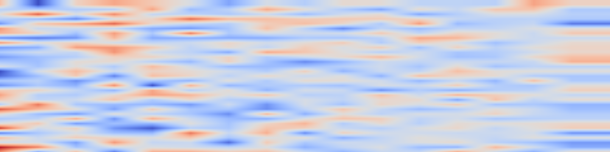 DS1 spectrogram: Step-Size Stability in Stochastic Optimization: A Theoretical Perspective