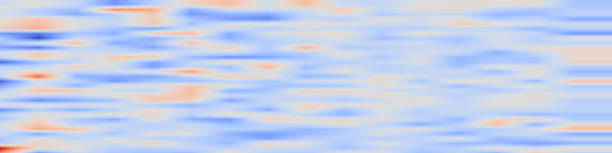 DS1 spectrogram: Dual-path RNN: efficient long sequence modeling for time-domain single-channel speech separation