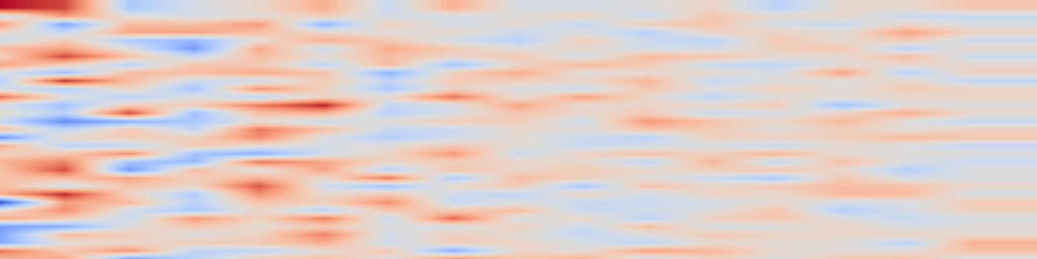 DS1 spectrogram: Hidden in Plain Sight: Visual-to-Symbolic Analytical Solution Inference from Field Visualizations